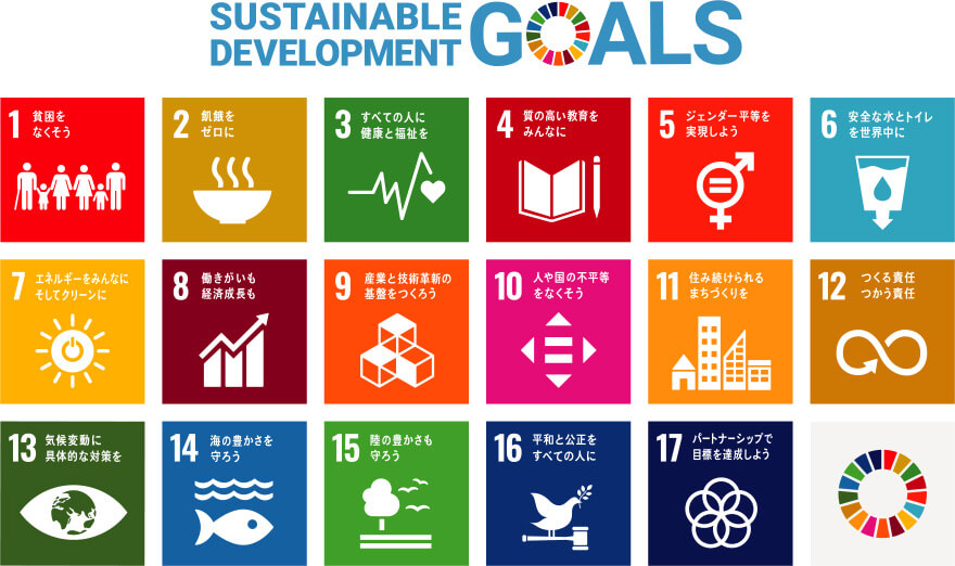 SDGｓ